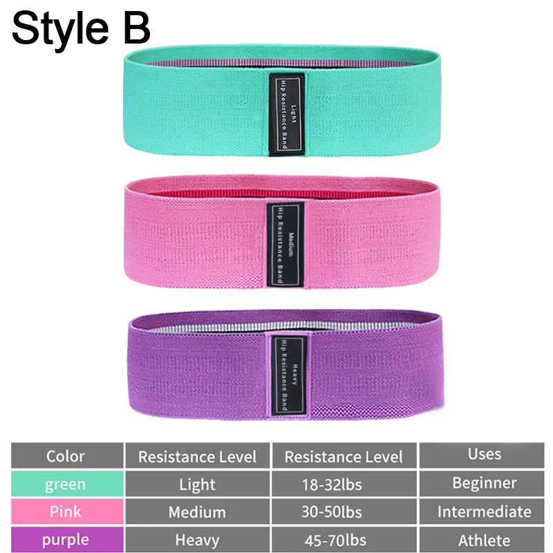 Resistance Bands Expander Rubber Bands For Fitness Elastic Band For Sport Training Exercise Bodybuilding Women Gym Equipment Nûr-Sound